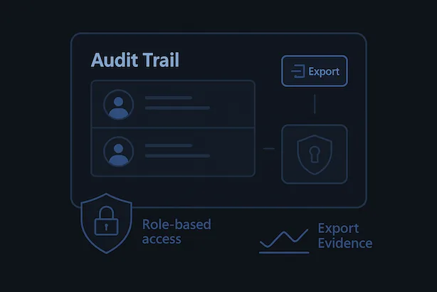 Security audit view